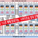 제일프라자207호