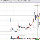 11650-7-12-2 이미지