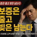 파산 시대의 인간적 몰락: 서울·수도권 주택 가격 침체와 가정 붕괴, 사회적 낙인을 꿰뚫는 보고서 이미지