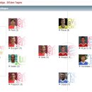 베스트올 이미지