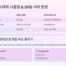 유플러스 이미지