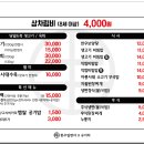 임방울대로801번길1 이미지