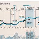 홍성원 - 서천군 서천로 55 | 홍성원
