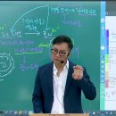 [G스쿨] 최연식 2024 (5-6월) 용어사전 및 필독서 발췌독ㅣ샘플강의📺 이미지