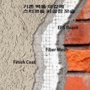 드라이비트(외단열공법-Outsulation)공법- 스타코(Stucco).스타코 플렉스(Stucco Flex) 이미지