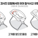 요람