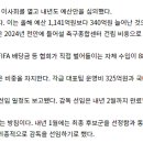 [공홈] 대한축구협회 내년 예산은 1,581억원 / 감독 선임은 내년 2월까지 완료할 예정 이미지