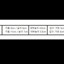 크레드