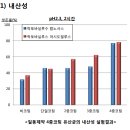 은약국 이미지