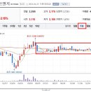 (주)우리에프앤지 이미지