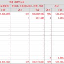 민테크