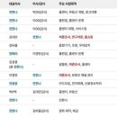 리앤준 이미지