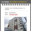 첨단중앙로152번길1 네이버블로그