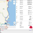 노음교차로 이미지