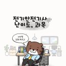 여진PC | 전기안전기사 난이도, 체감과 비전공자 단기 합격 공략법