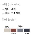 바탐아일랜드