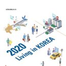 2020 Living in Korea // I. Introduction to the Republic of Korea 1. General 이미지