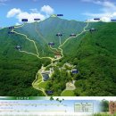 김천 , [ 황악산 ] 등산정보 이미지