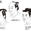 오토코
