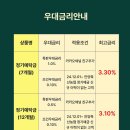 안양축산(안양축산농협) 이미지