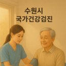 수원 영통구 국민건강검진 지정 병원 6곳 (위치/전화번호/항목 총정리)