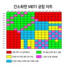 다사라 몰