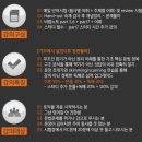 플랜티풀