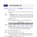드림전산 이미지