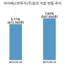 동일금속(주) 이미지