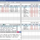 엔에이치 바이오 이미지