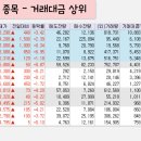 에스지전기 이미지