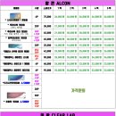 성북콘택트렌즈 이미지