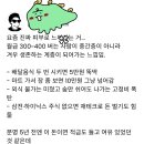 이제 300~400은 중산층이 아님 이미지