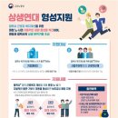 SK동원에너지 이미지