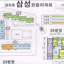 경복여자정보산업고 이미지