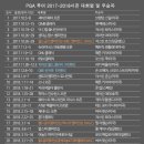 (주)투어시즌 이미지
