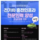 (사)한국능률협회