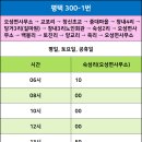 당거3리마을회관 이미지