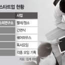 SALON B (살롱비)