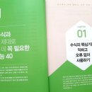 실무에서 통하는 Excel 2013 이미지