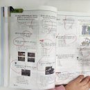 삼성영어한솔수학학원 이미지