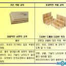 (주)무카스태권도장무토 | 신창섭 원장의 위기의 무술도장 살리기 기사 리스트