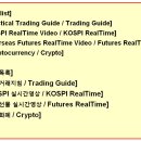 [ Nasdaq &amp; BTC Binance Realtime 7X, Market Open time ] 이미지