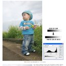 콘트라스트 이미지