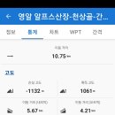 지곡 경로당 이미지