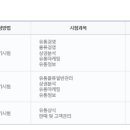 네한유통 이미지