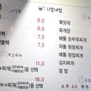 니밥내밥 이미지