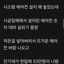 室外機 容量 이미지