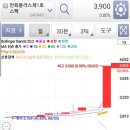 전일플러스 이미지