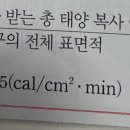 태양상수와 지구가 받는 태양 복사에너지의 양 질문 이미지